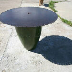 Table Saws